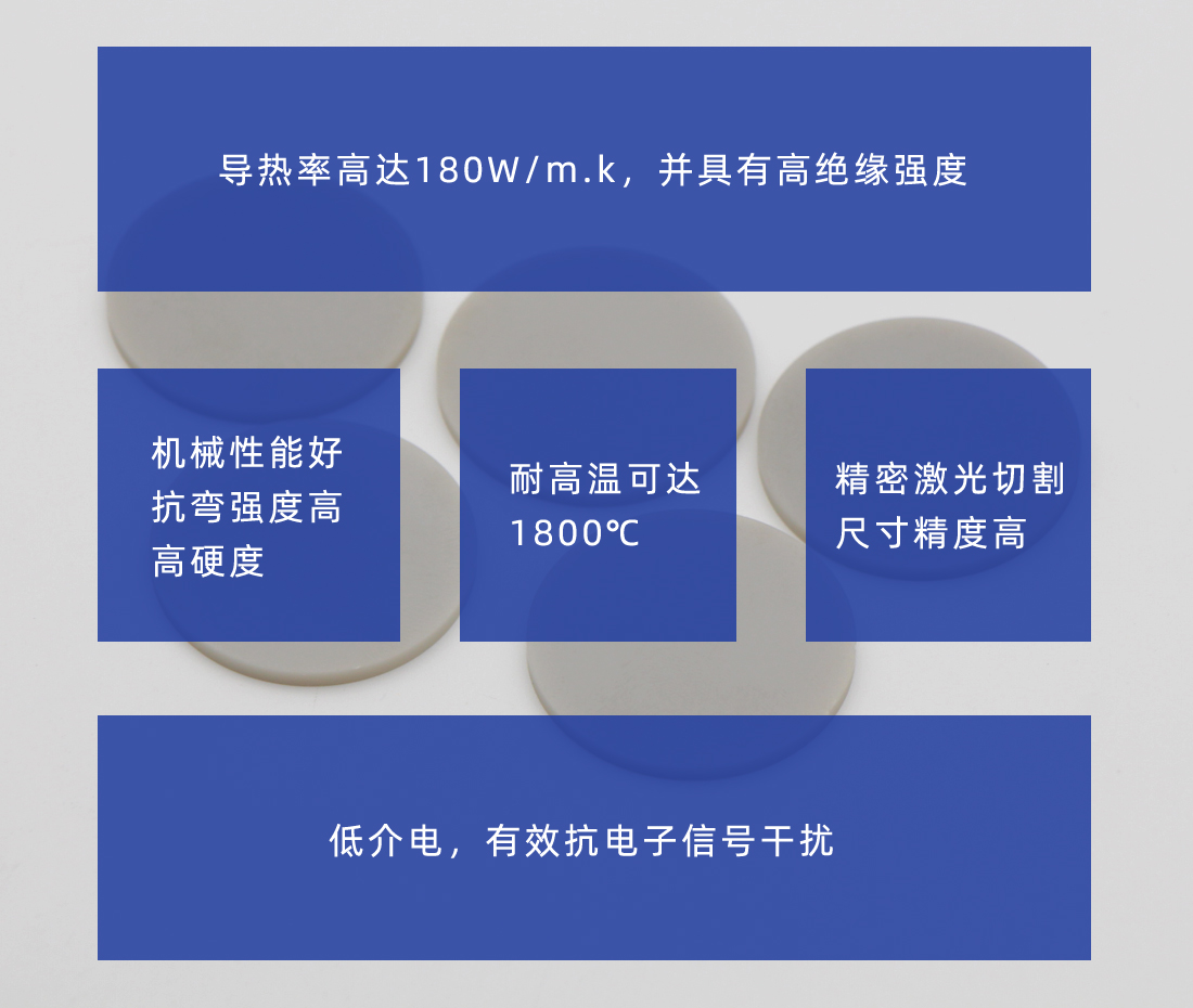 導(dǎo)熱陶瓷片性能特點